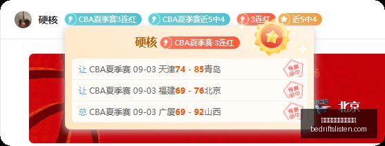 美元,价格解析,是否超出你,皇冠体育,皇冠体育优惠,皇冠体育福利