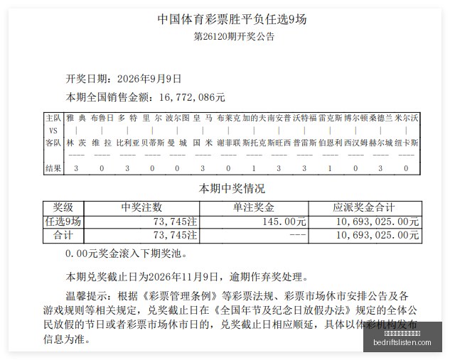 詹姆斯年薪,预测平台资,助高达,皇冠体育,皇冠体育优惠,皇冠体育福利